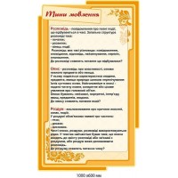 Оформлення кабінету української мови "типи мовлення" (бежевий фон, жовте обрамлення)